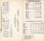 aikataulut/suomen_pikalinjaliikenne-1979 (22).jpg